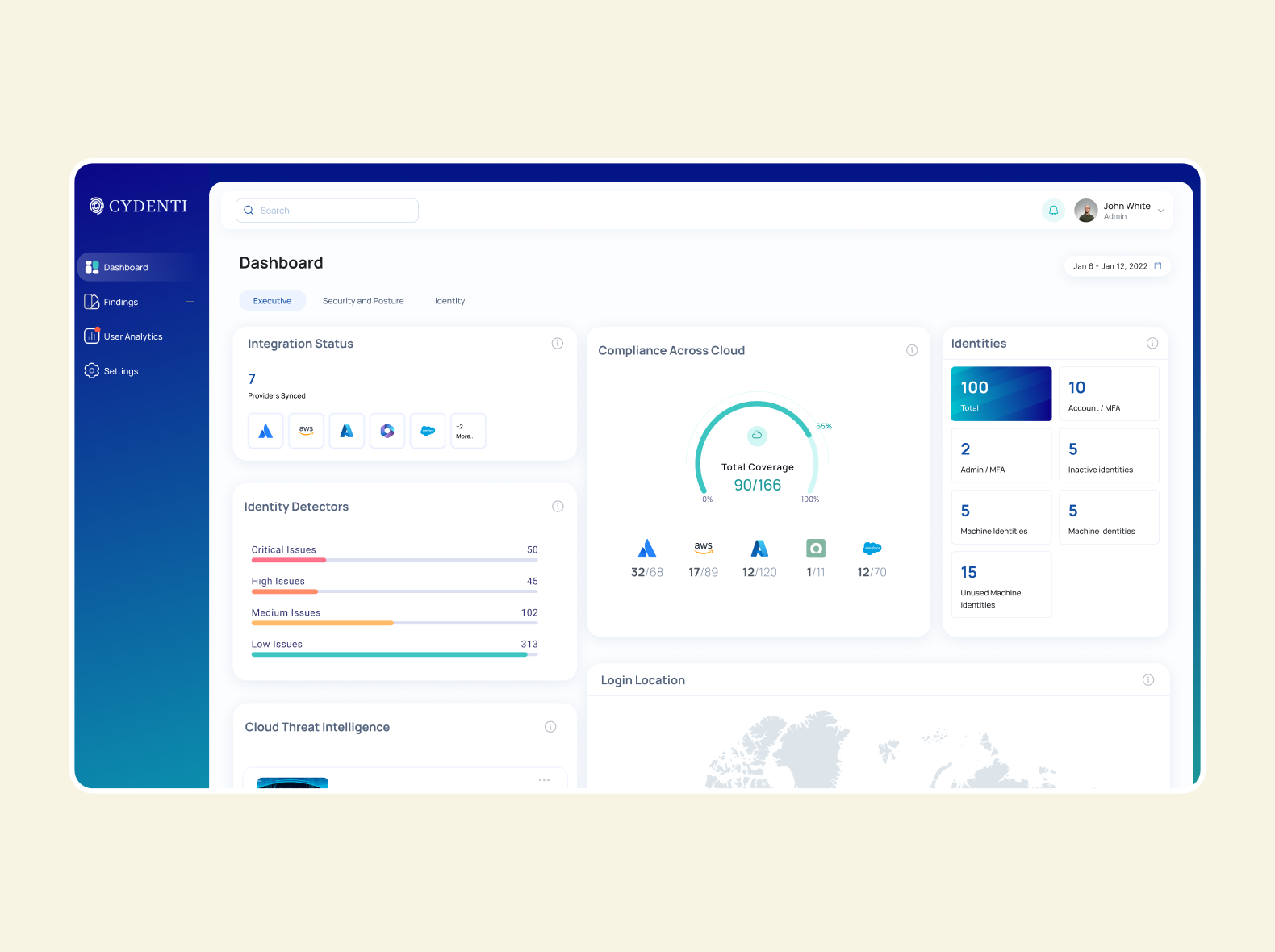 Product Design & Dev 1
